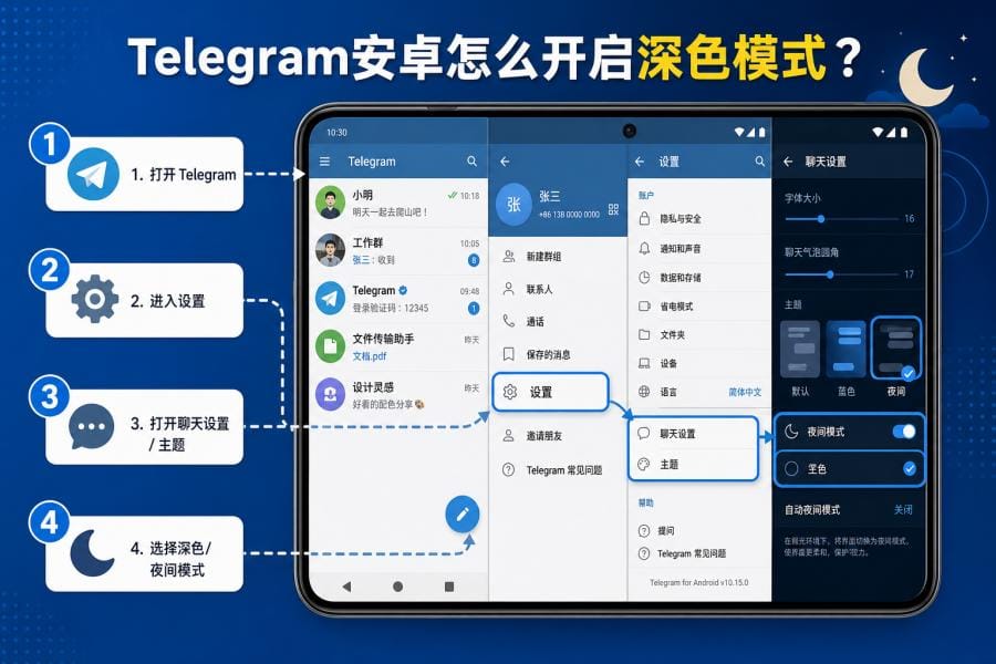 Telegram 安卓开启深色模式步骤