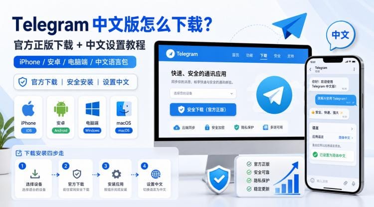 Telegram 中文版怎么下载?官方正版下载安装与中文设置教程