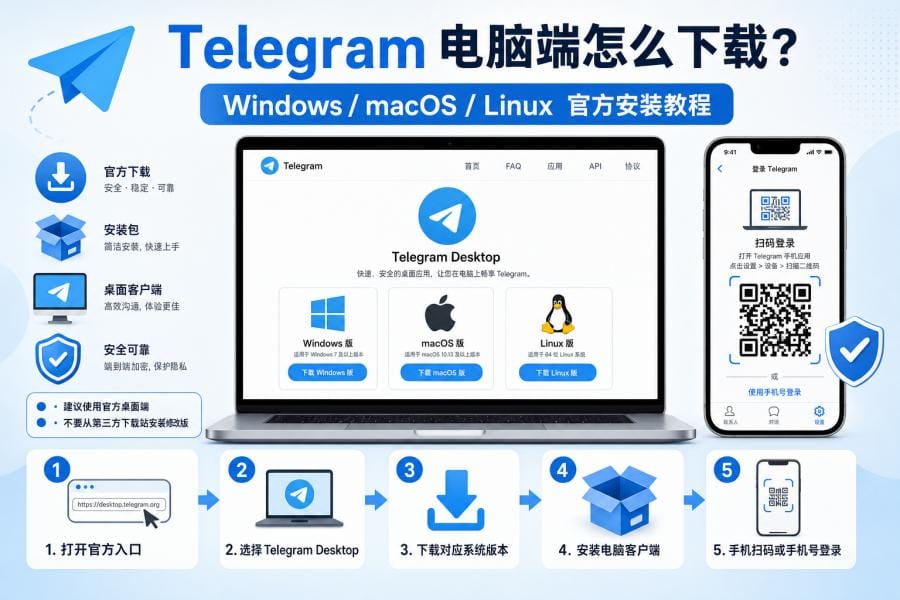 Telegram 桌面端和网页版下载入口