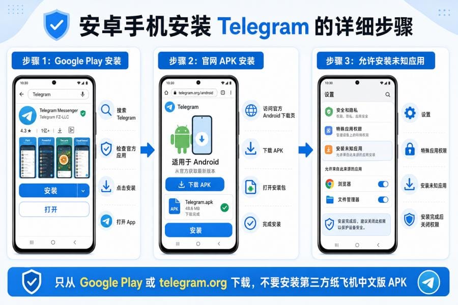 Telegram 安卓中文版语言设置步骤