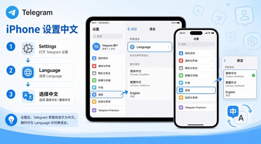 Telegram 怎么设置中文?手机和电脑中文界面设置教程 配图 2