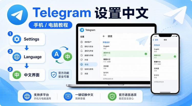 Telegram 怎么设置中文?手机和电脑中文界面设置教程