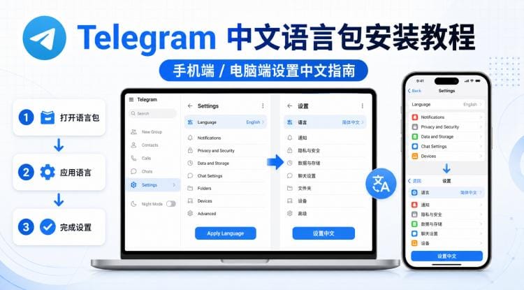 Telegram 中文语言包怎么安装?手机和电脑设置中文教程